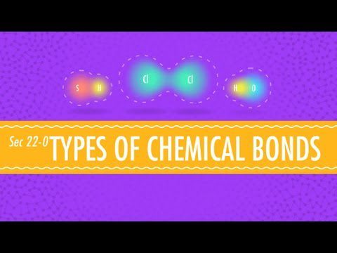 Conexiuni atomice – Tipuri de legături chimice: curs intensiv de chimie #22