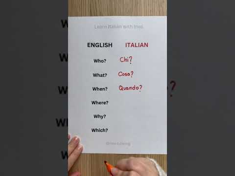 Learn Italian 🇮🇹 – Question Words 📚
