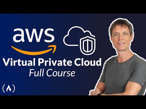 AWS VPC Începător la profesionist – Tutorial Virtual Private Cloud