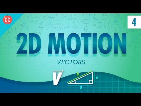 Vectori și mișcare 2D: curs intensiv de fizică #4
