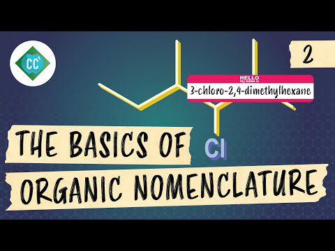 Bazele nomenclaturii organice: curs intensiv de chimie organică #2