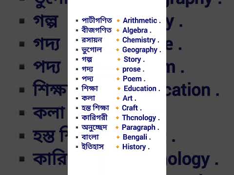 #shorts 174 Daily use English Words || Daily use English words With meaning Bangla #short #2024