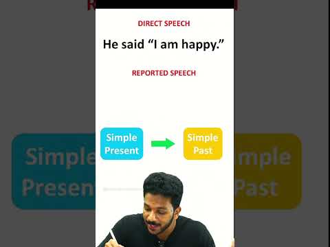 Reported Speech in 1 Min Part 1   Class 11 English Grammar #englishgrammar  #plusone