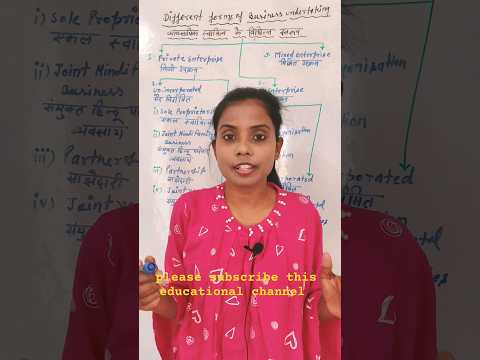 Different forms of business undertaking #shortvideo  #different #forms #of #business #undertaking