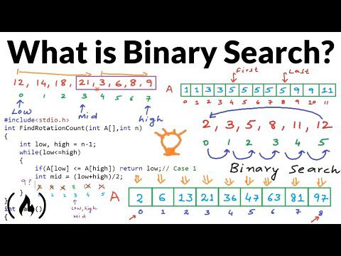 Ce este căutarea binară?