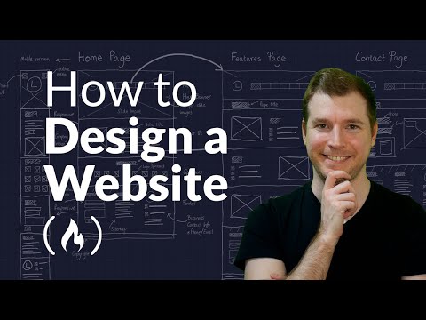 Cum să proiectați un site web – Un tutorial UX Wireframe