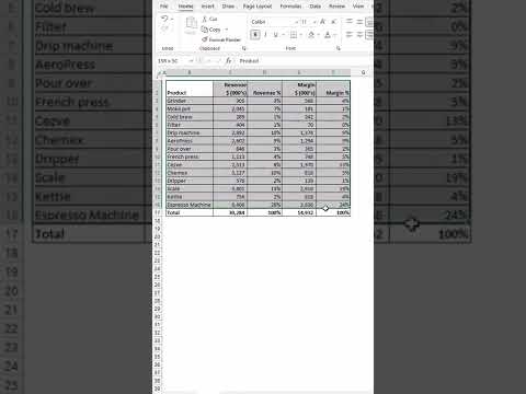 Table Formatting Tips In Excel
