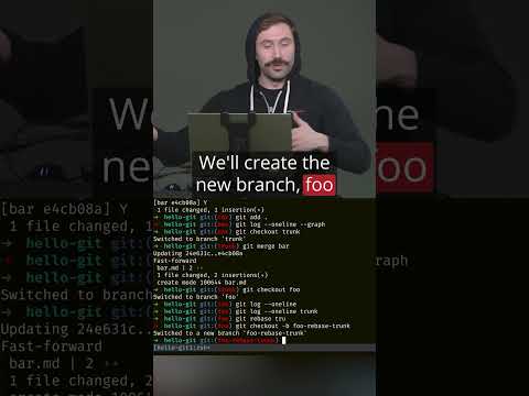 git rebase by ThePrimeagen | From Everything You’ll Need to Know About Git