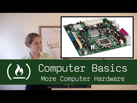 Elementele de bază ale computerului 2: Mai mult hardware pentru computer