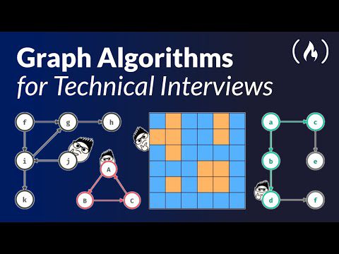 Algoritmi grafici pentru interviuri tehnice – Curs complet