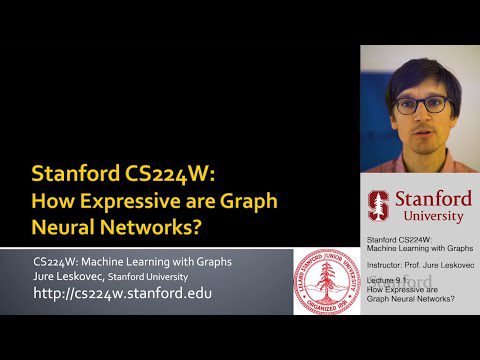 Stanford CS224W: ML cu grafice |  2021 |  Cursul 9.1 – Cât de expresive sunt rețelele neuronale grafice