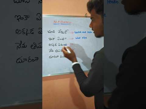 Spoken english in telugu #englishvocabulary #englishspeaking #learnenglishthroughtelugu #smallwords
