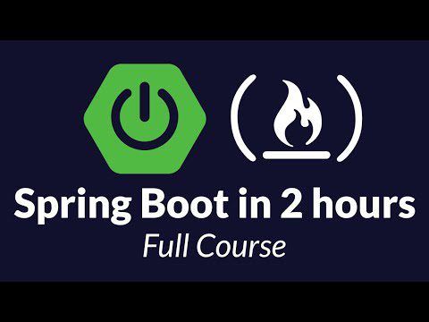 Tutorial Spring Boot pentru începători (cadru Java)