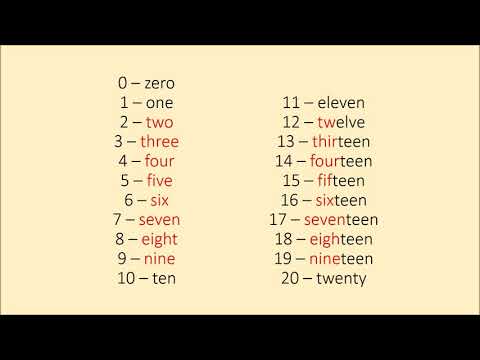 Numerele până la 20 în limba engleză (21)