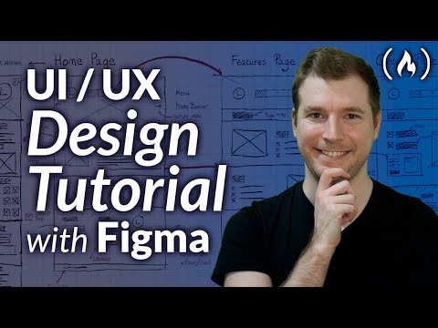 Tutorial de design UI / UX – Wireframe, Mockup & Design în Figma