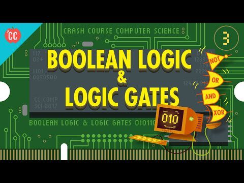 Logica booleană și porți logice: curs intensiv Informatică #3