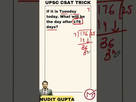 UPSC CSAT – Shortcuts for Calendar |  #csatpyq #upsc #csattricks #maths #shorts