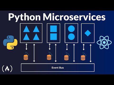 Aplicația web Python Microservices (cu React, Django, Flask) – Curs complet