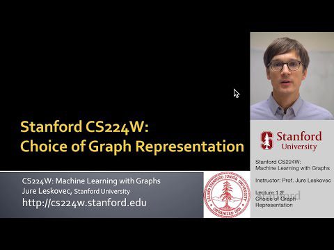 Stanford CS224W: Învățare automată cu grafice |  2021 |  Cursul 1.3 – Alegerea reprezentării grafice​