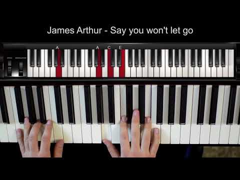 Cursuri de Pian: 4 Acorduri simple cu care poti canta peste 80 de piese