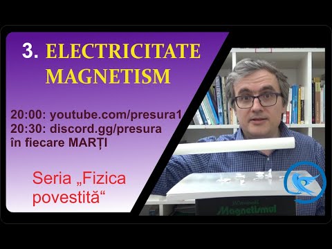 3. Electricitate și magnetism